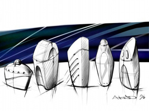 關于工業(yè)設計的哪些事兒?