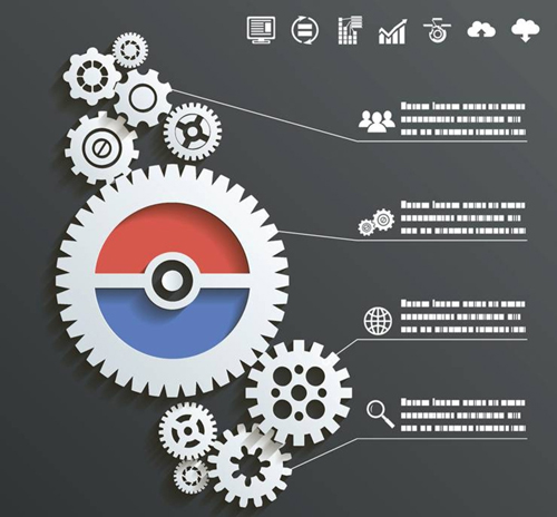 中國民族傳統美學與工業設計的關系