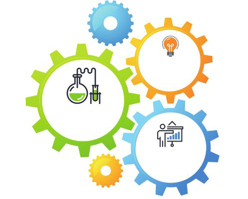 工業設計能成為企業的資源與戰略手段