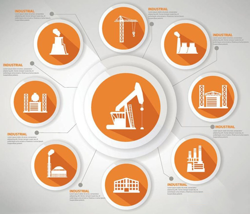 工業設計是推進供給側改革的重要抓手