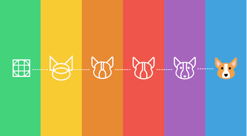 產(chǎn)品必修課:網(wǎng)頁設(shè)計的目的有哪些?