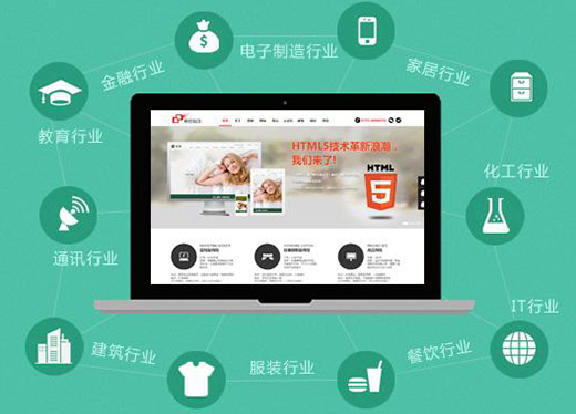 高端網站制作進行網站頁面設計分析時,你要看清三點