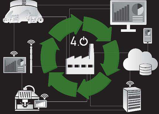 工業(yè)設(shè)計(jì)原則與設(shè)計(jì)師的綜合素質(zhì)