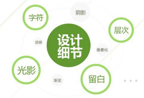 網頁設計站在用戶角度來說 這些細節值得玩味