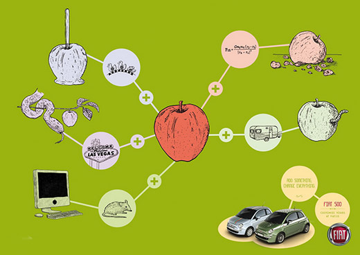 國外優秀創意廣告設計