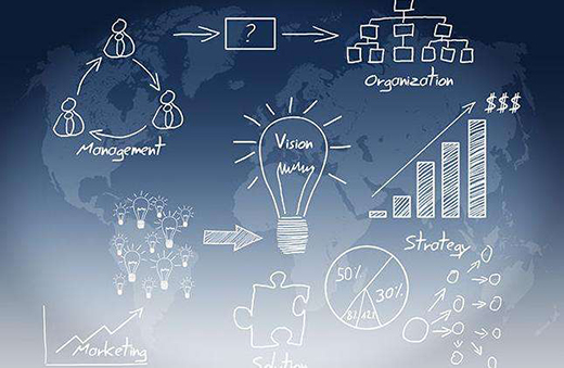 品牌推廣如何做?頂層營銷設計給你有效定位