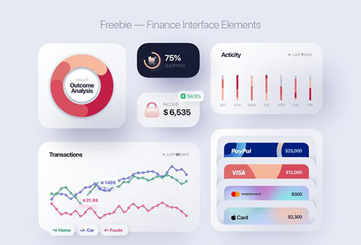 網頁設計最重要的因素就是用戶體驗感