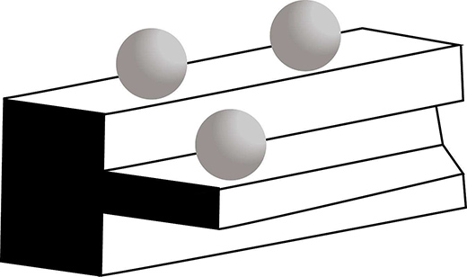 家居裝修設計中如何利用視錯覺