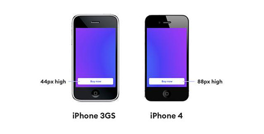 設計師如何面對適配挑戰?