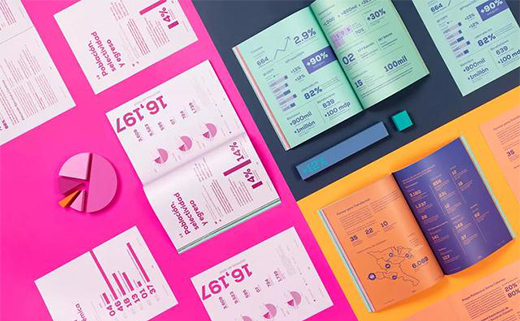 企業畫冊設計的6種封面形式