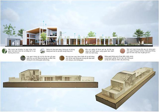 越南頂級設計,花園式的住宅
